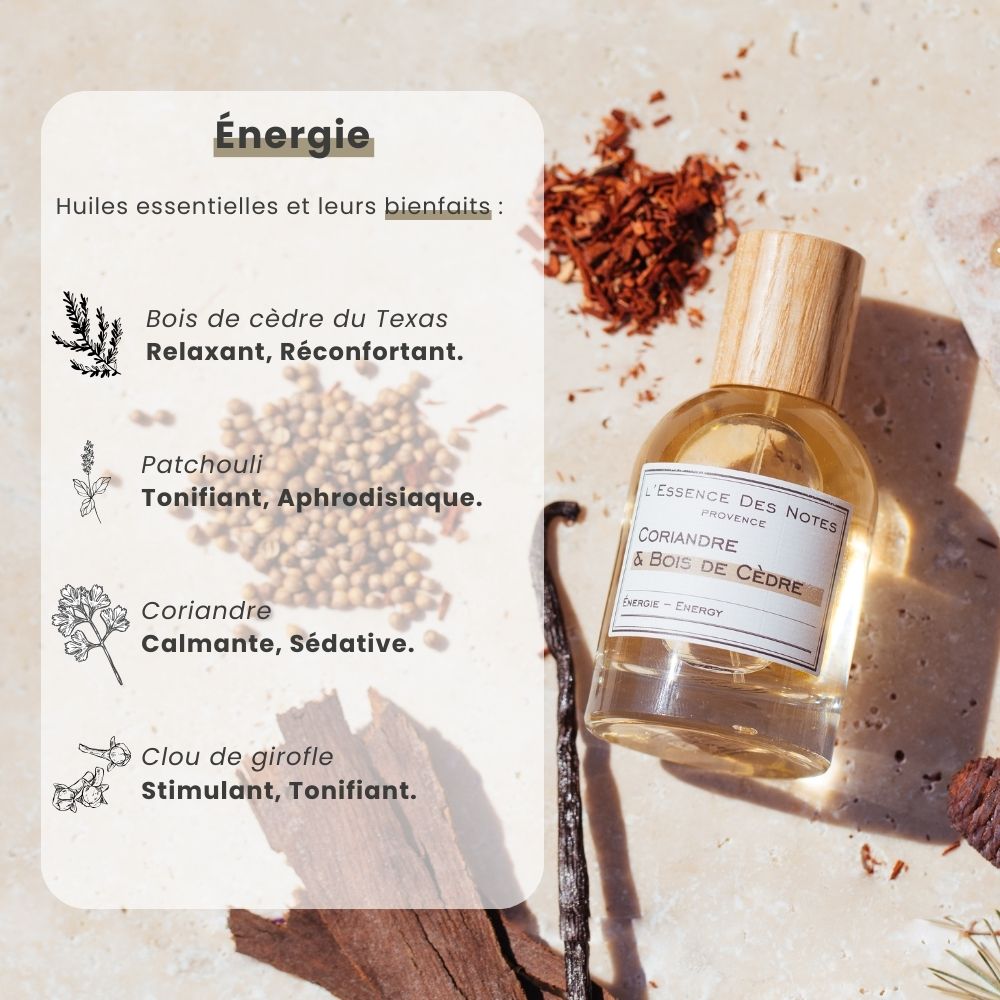 Coriander &amp; Cedarwood