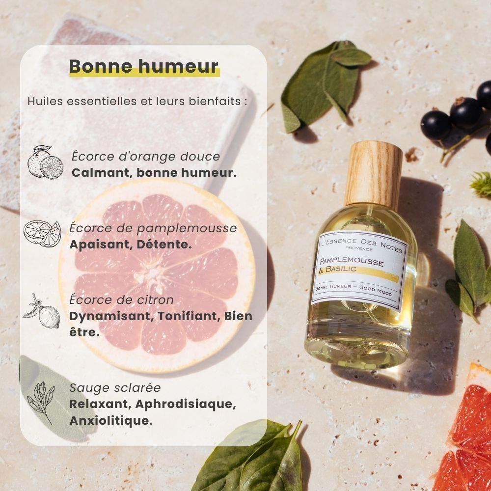 Pamplemousse & Basilic, eau de parfum | L'Essence des Notes
