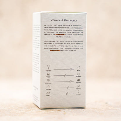 Vetiver &amp; Patchouli